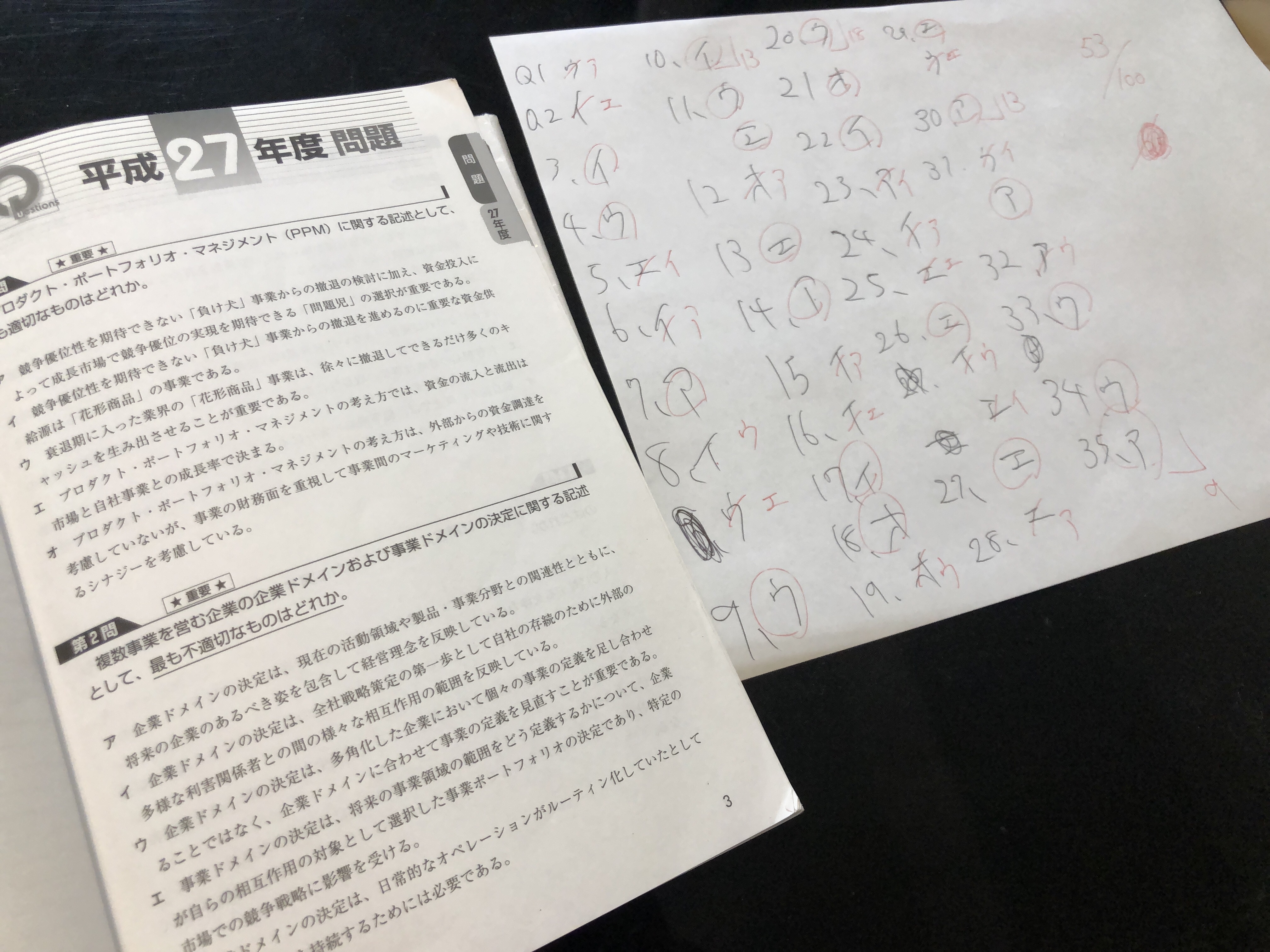 企業経営理論27年度過去問　復習（中小企業診断士勉強記録1）