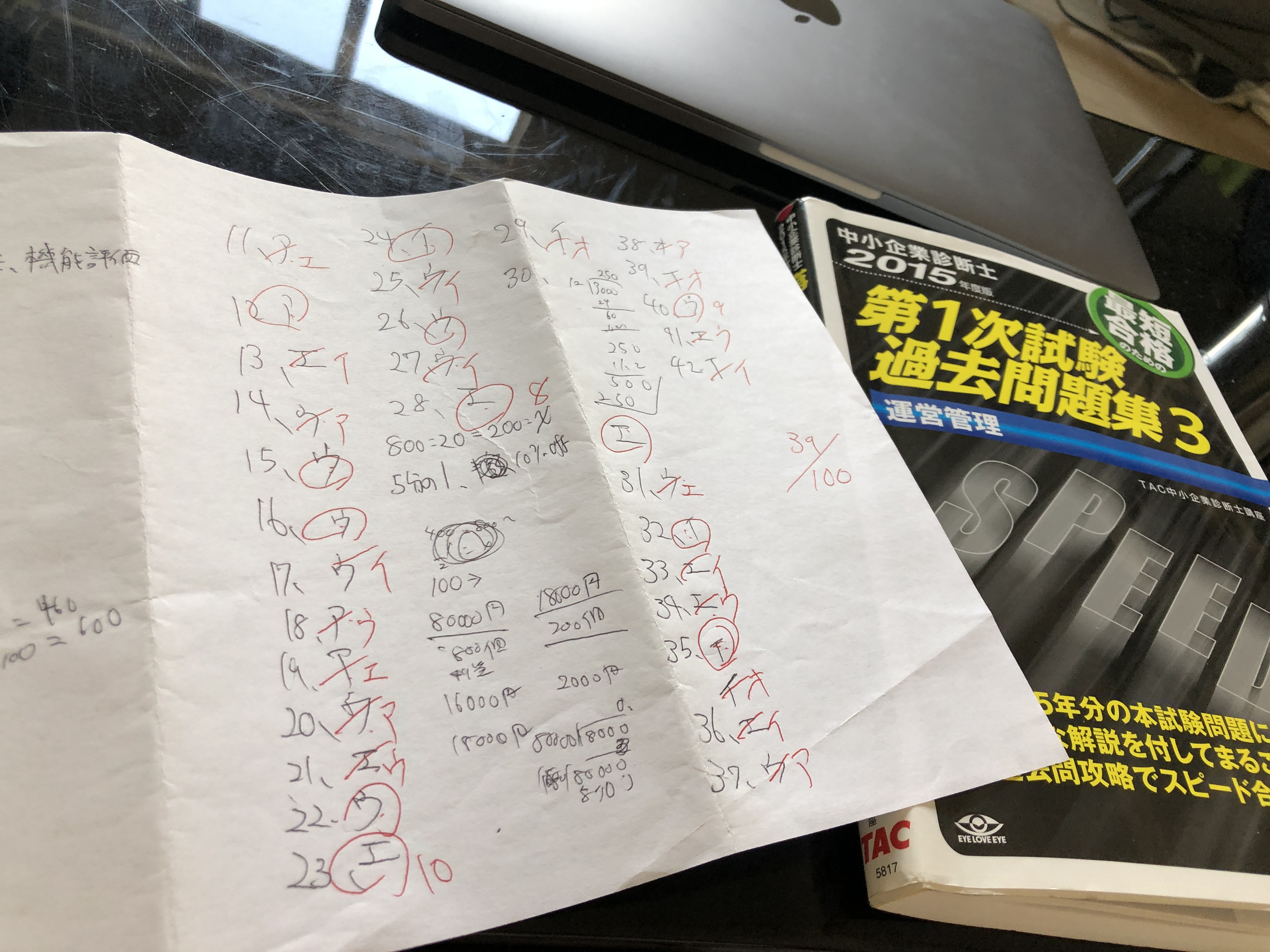 運営管理26年度過去問　復習（中小企業診断士勉強記録4）