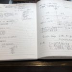 2019.9.29「Schoo」を使った勉強カフェ授業「忙しさに振り回されないための時間管理術（録画）」（勉強会&コミュニティ開催その56）