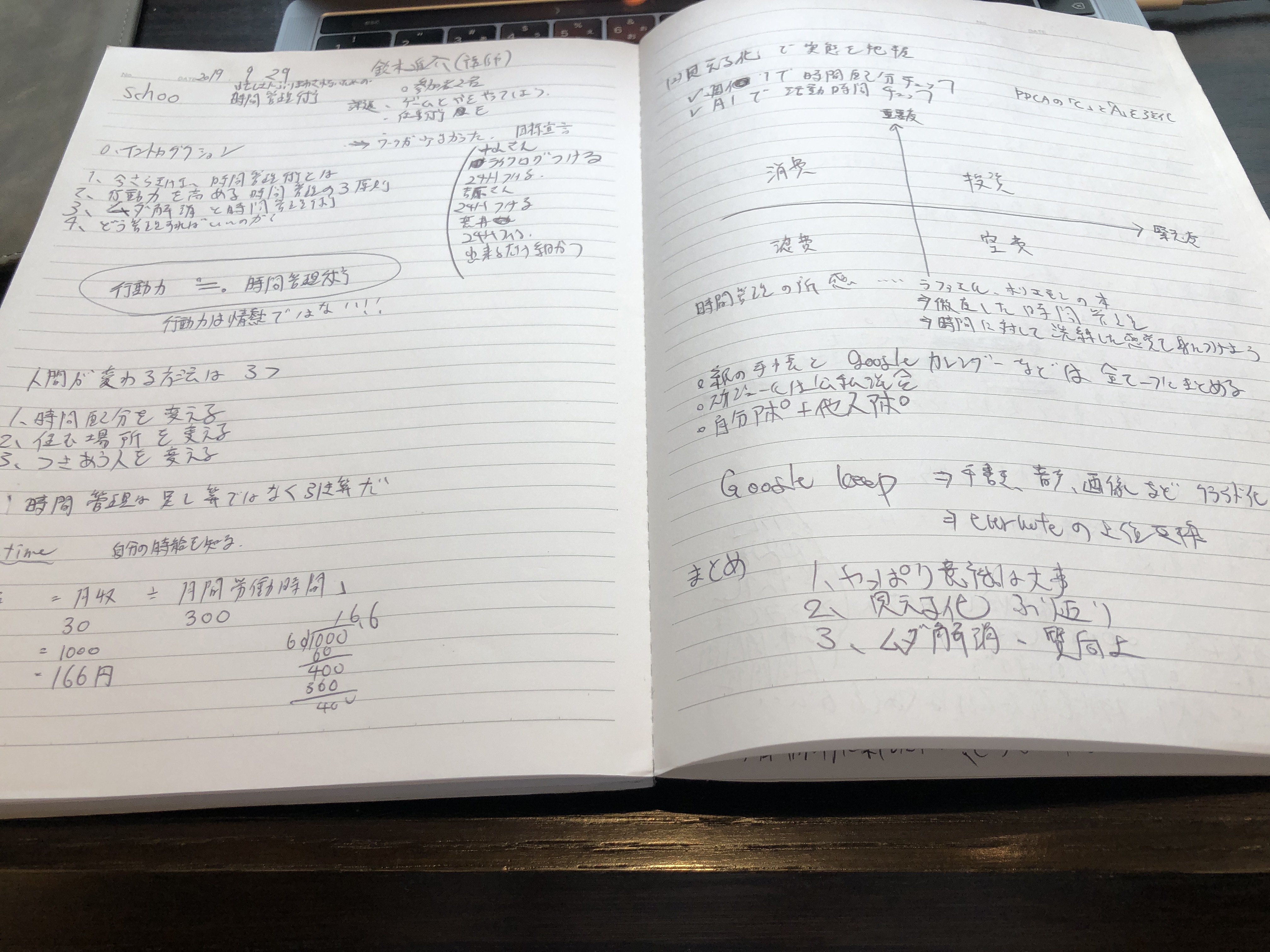 2019.9.29「Schoo」を使った勉強カフェ授業「忙しさに振り回されないための時間管理術（録画）」（勉強会&コミュニティ開催その56）