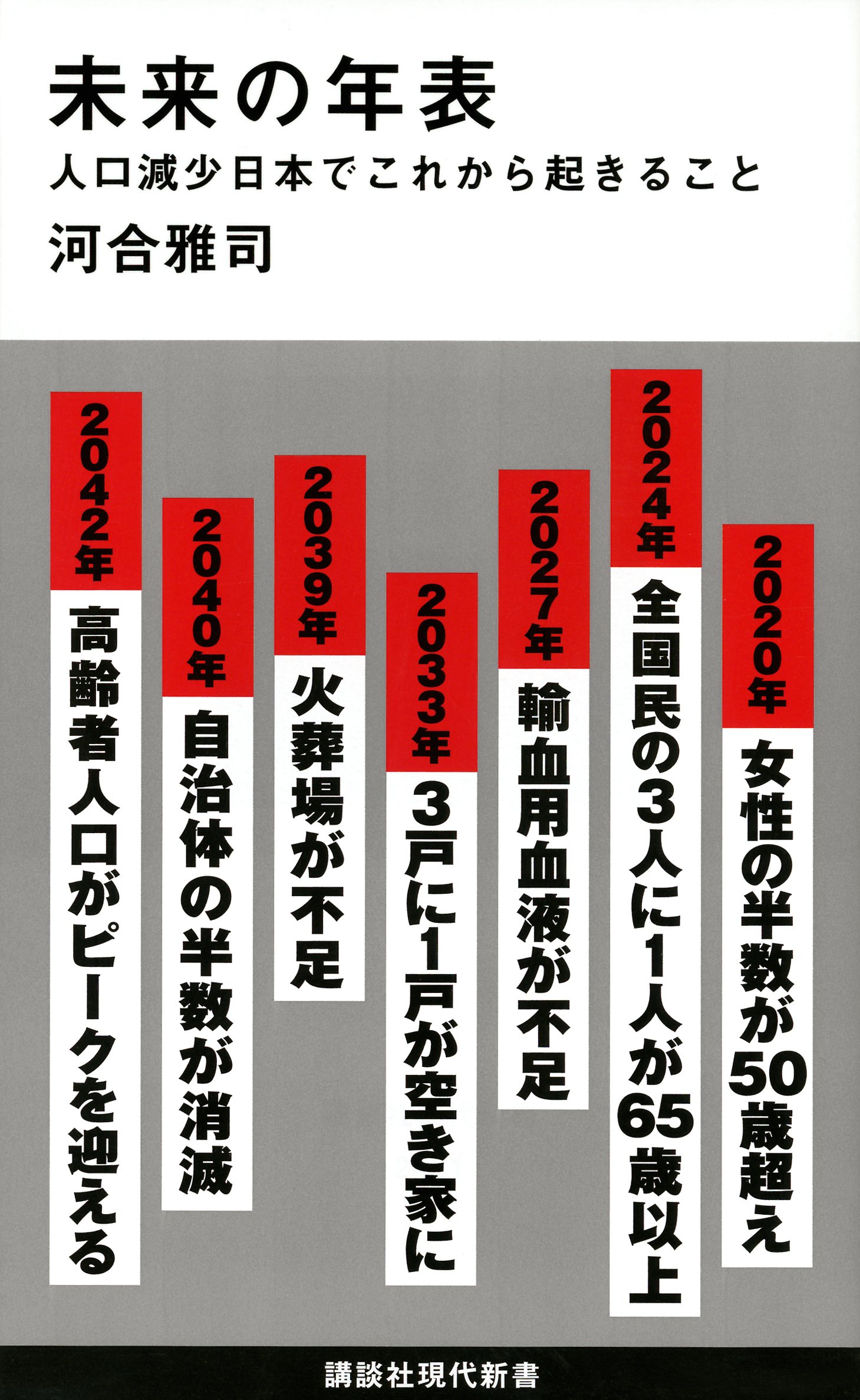 2019読んだ本の中から5冊をPICK UP。その4「未来の年表」