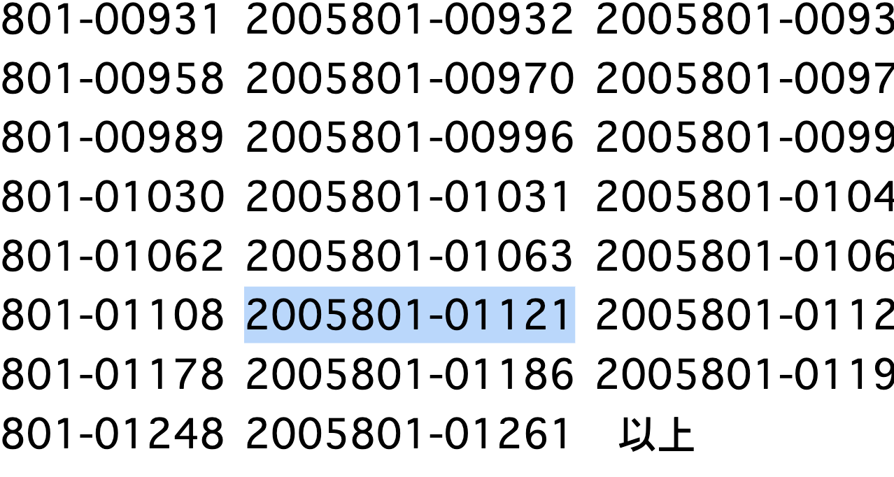 2020年中小企業診断士2次試験、合格いたしました。そして、勉強仲間というものがアップデートされました。